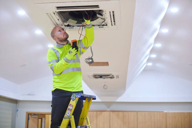 Best Furnace repair near me  in Sandy, OR